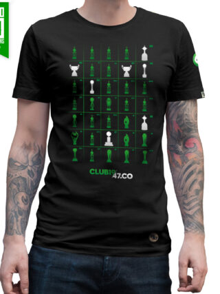 Todas las copas club1947.co